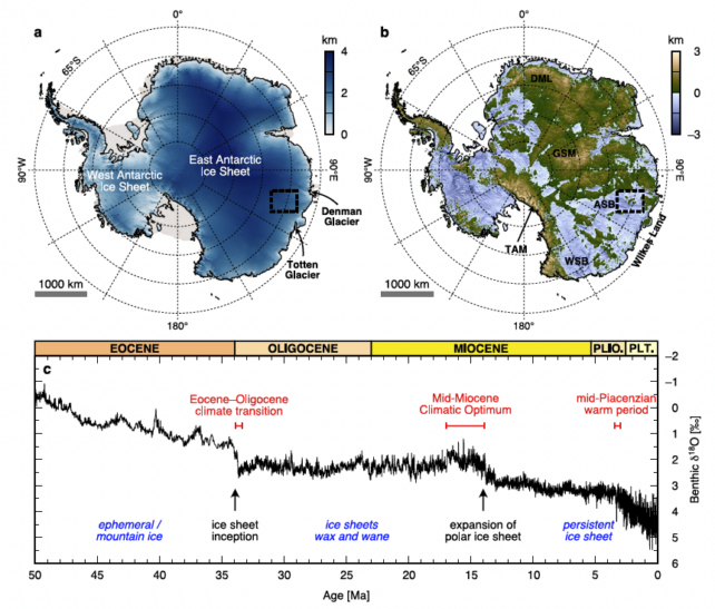 Location of study region and timeline of glaciation