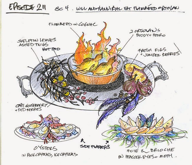 Hannibal TV show food design sketch for ortolan scene