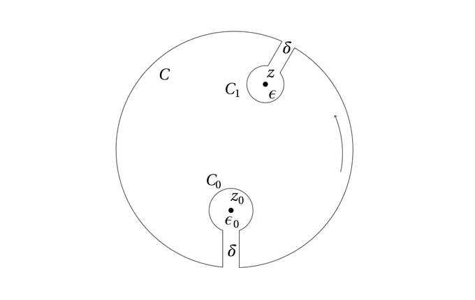 Rendered figure with different font