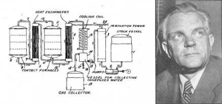 FIG. 7a&b(p.10) Fritz Hansgirg w-Hvy Wtr Design