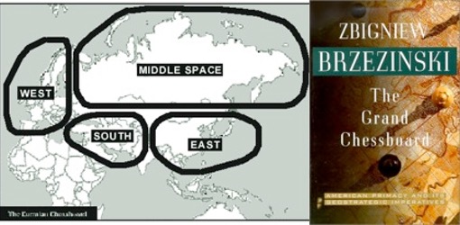 fig_9-brzezinski_grand_chessboard-a.map-b.bookcover