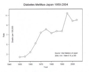 Pic 4. [Fig 3] Fig.3-300x244