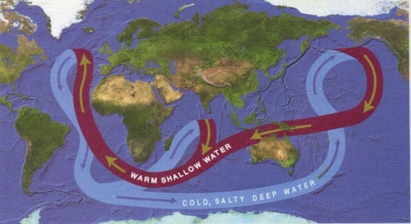 Pic 6. UKInOceanCirc1MB1-600x328