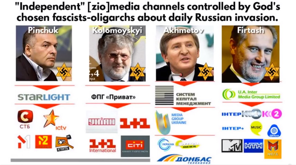 UKRAINE/INTERNATIONAL OLIGARCH CONTINGENT-  Ukrainian General- "Ukraine is under Zionist occupation."